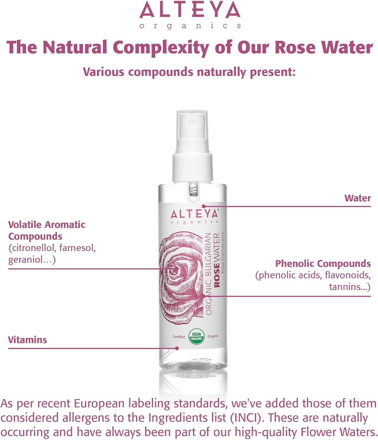 Alteya Organic Rose Water 100Ml Spray - Pure Organic Rosa Damascena (Damask Rose) Hydrolat - No Additives - USDA Certified Organic - Face Toner, Revitalizing Body, Condition Hair & Scalp