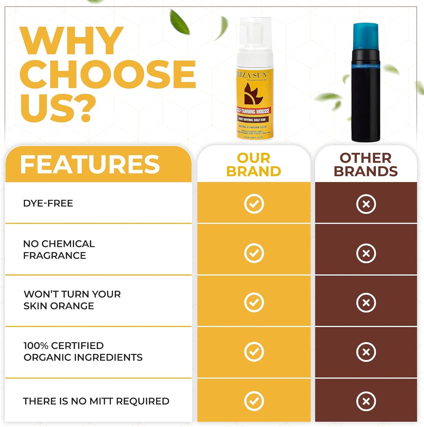 Organic Self -Tanning Mousse - Quick Dry Sunless Tanning Foam for All Skin Tones - Self Tanner for Face and Body with Natural Ingredients,No Tanning Smell, Vegan - 120 Ml