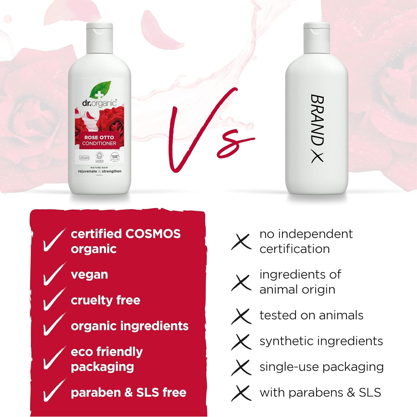 Rose Otto Conditioner, Restoring, Mens, Womens, Natural, Vegan, Cruelty-Free, Paraben & Sls-Free, Recyclable & Recycled Ocean Bound Plastic, Certified Organic, 265Ml, Packaging May Vary